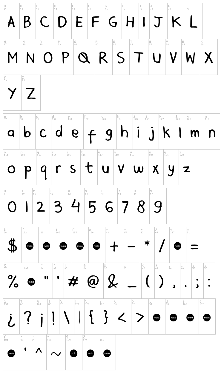 Mala's Handwriting font map